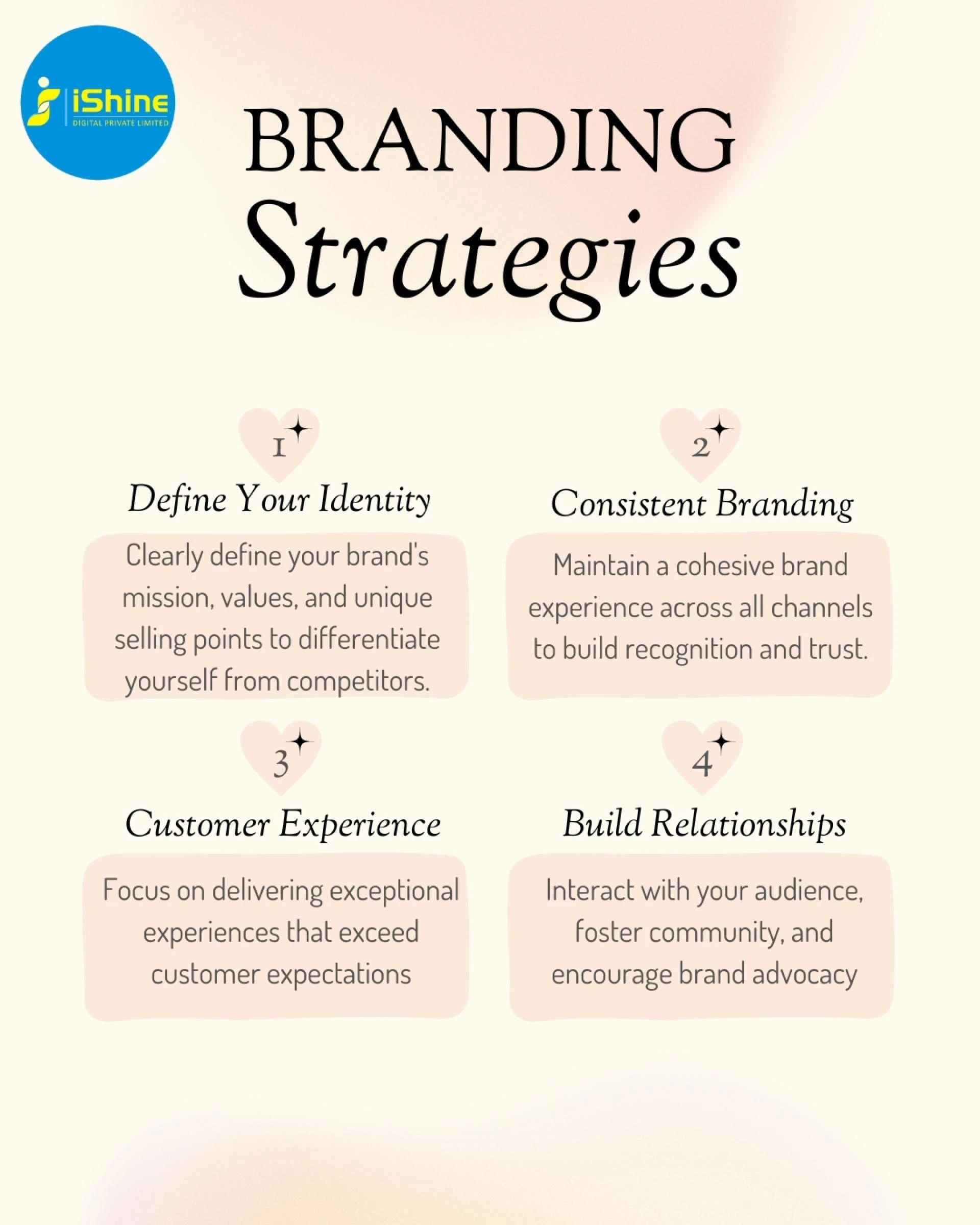 4 Powerful Branding Strategies Every Business Needs to Master