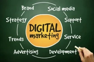  Channel Softech Result Oriented Digital Marketing Company in Bangalore