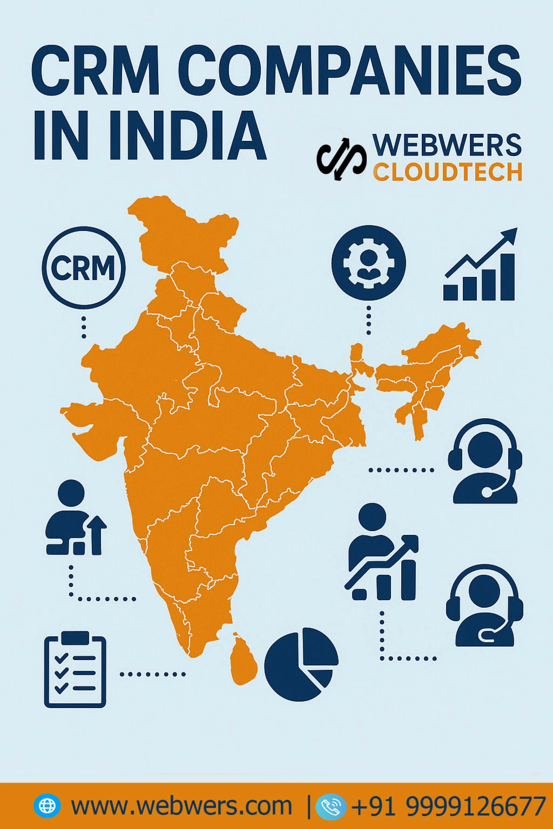 Customer Relationships, Supercharged: The Best CRM Companies in India