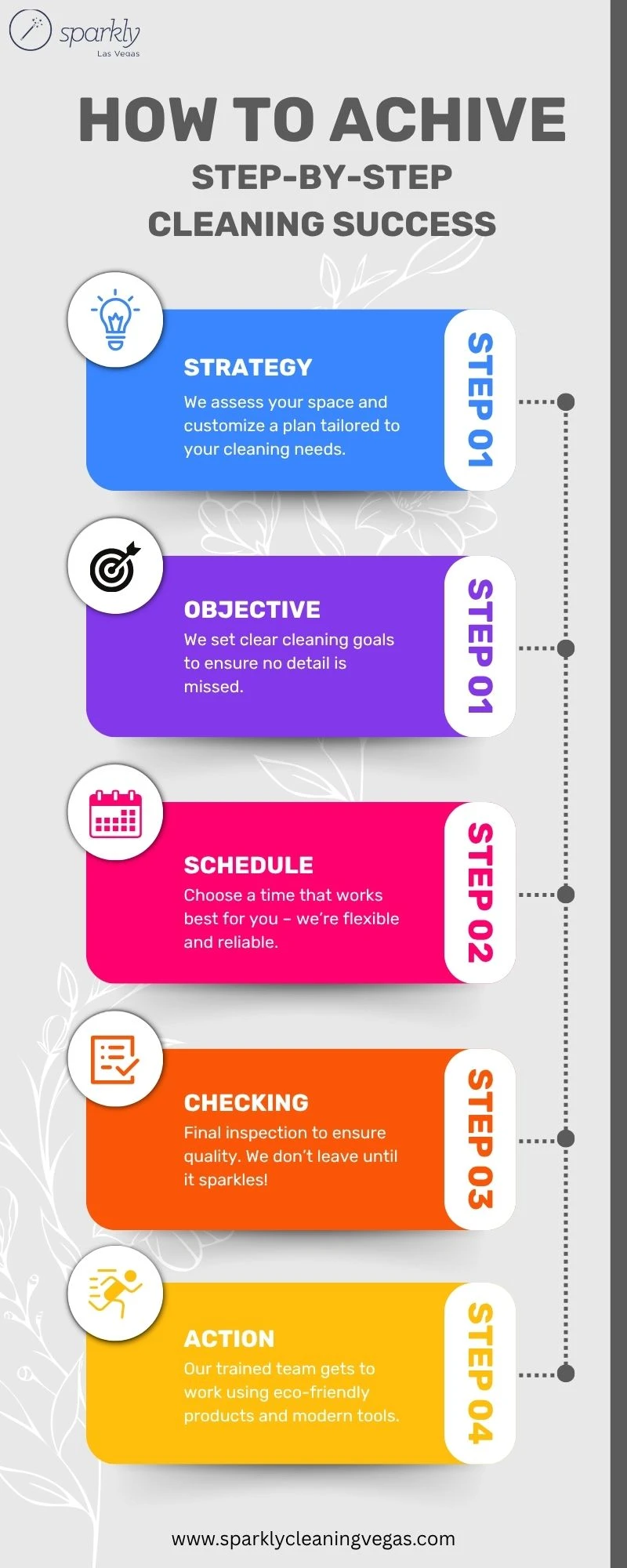 Your Trusted Partner for a Cleaner Space