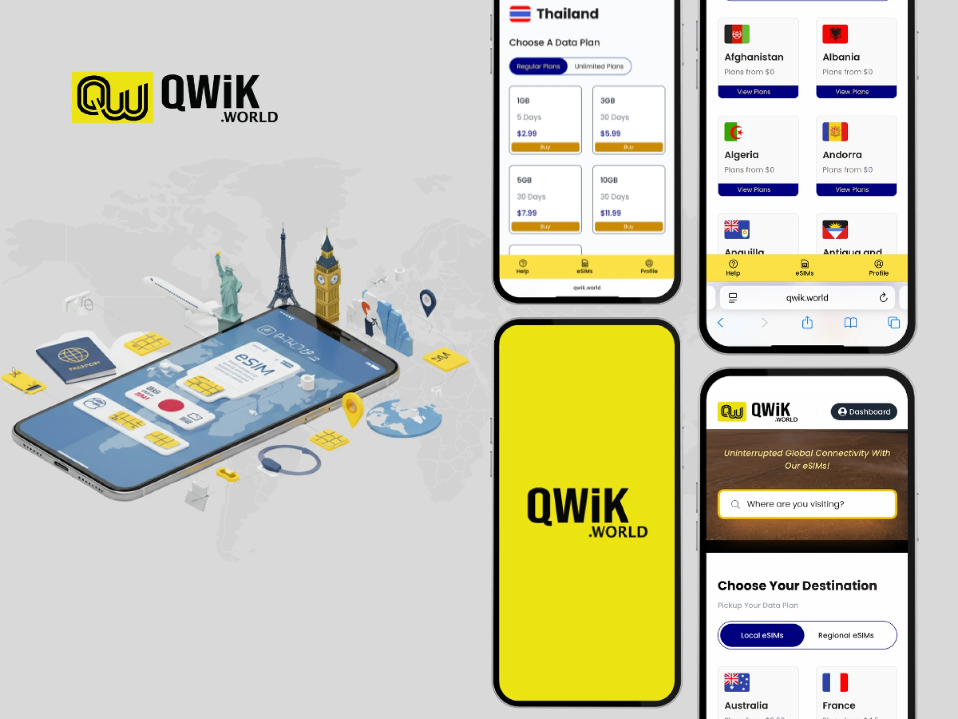 Qwik eSIM Review: The Ultimate eSIM for Travel- Real Travel, Real Connectivity