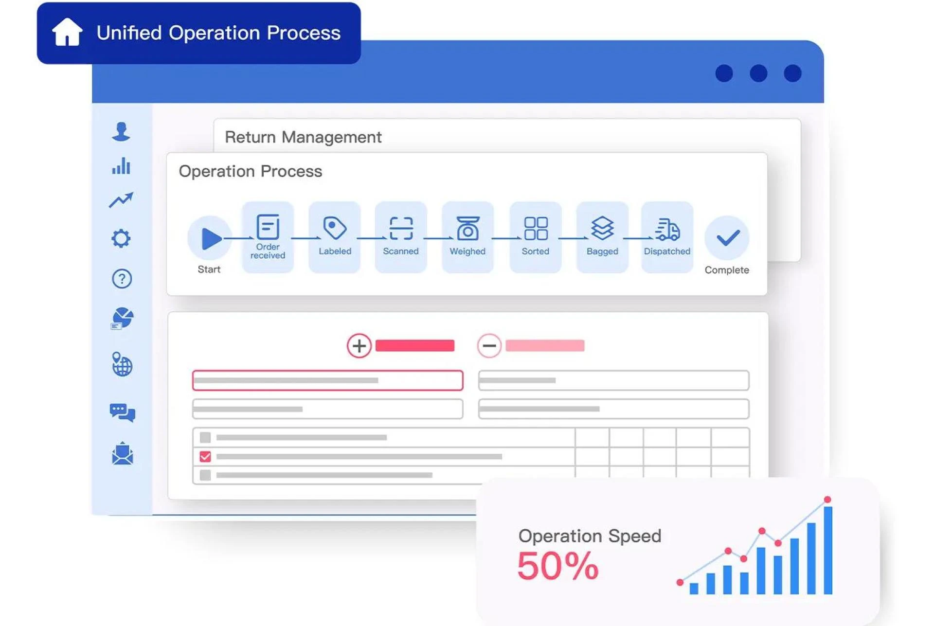 eTower - for Parcel Management Software