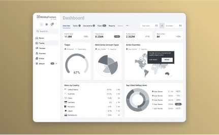 Empower Your Success with Innovative, User-Centric Software Solutions