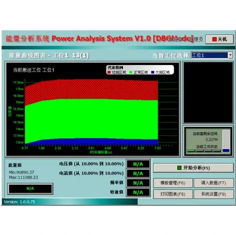 Induction Heating Energy Monitoring System