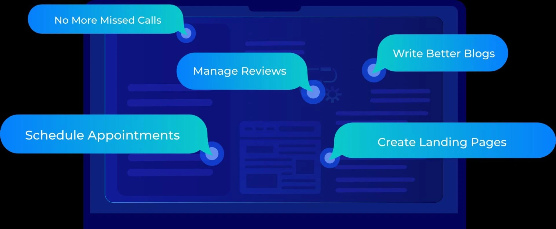 How AI in Customer Support and Tools Improves Service Efficiency