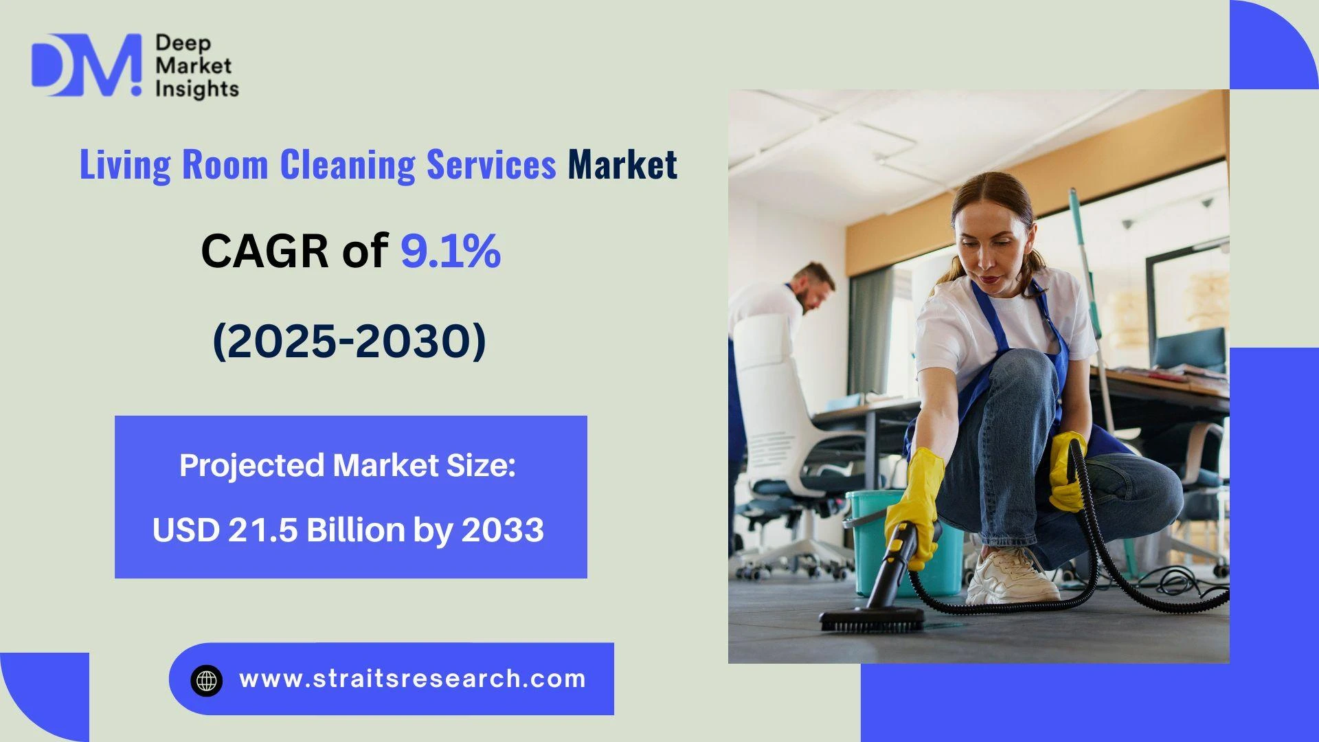Living Room Cleaning Services Market Trends 2025–2030: USD 21.5 Billion Forecast with 9.1% CAGR