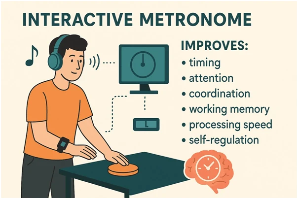 Interactive Metronome Therapy: Helping Improve Overall Attention And Coordination