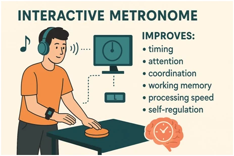 How Interactive Metronome Supports ADHD & Executive Functioning