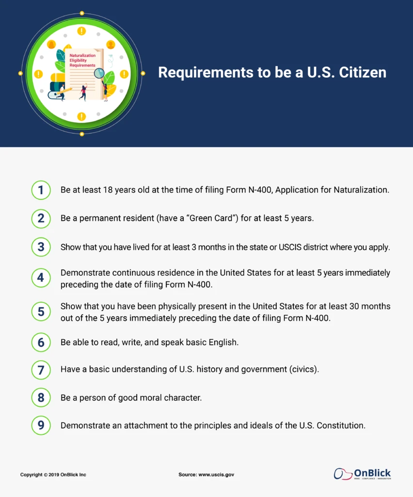 USCIS Plans to Improve the US Citizenship Test