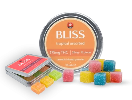 Are Edible Gummies Really a Treat for the Taste Buds — or Just a Trend?