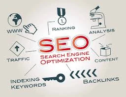 How to Choose the Right SEO Service Provider for Your Business