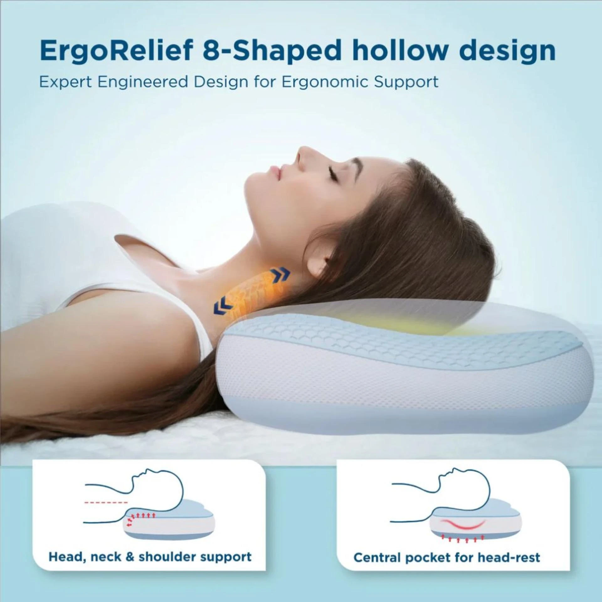 How Orthopedic Pillows Improve Our Sleep Quality?