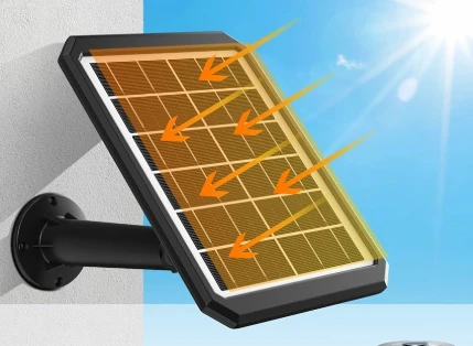 Why Renova Pulse LED Lights Are Becoming a Top Choice for Sustainable Projects