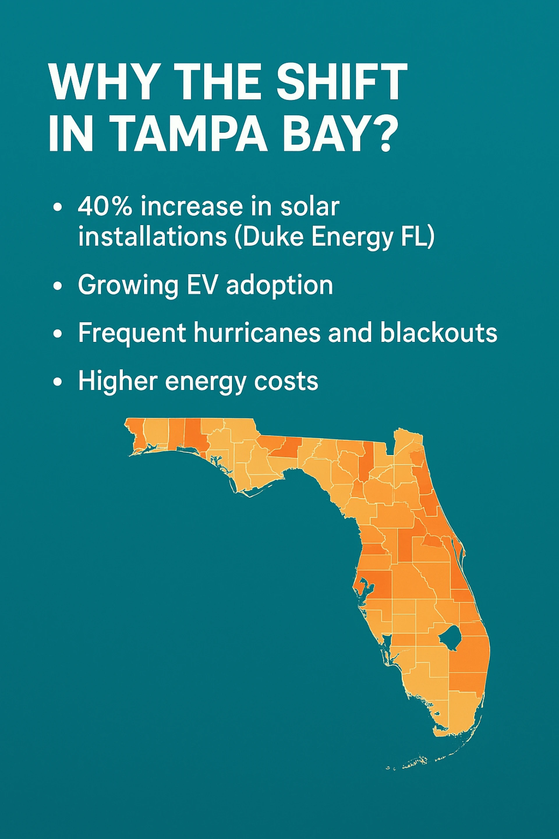 Powering the Future: Why Tampa Bay Homeowners Are Upgrading to Smart Electrical Panels in 2025