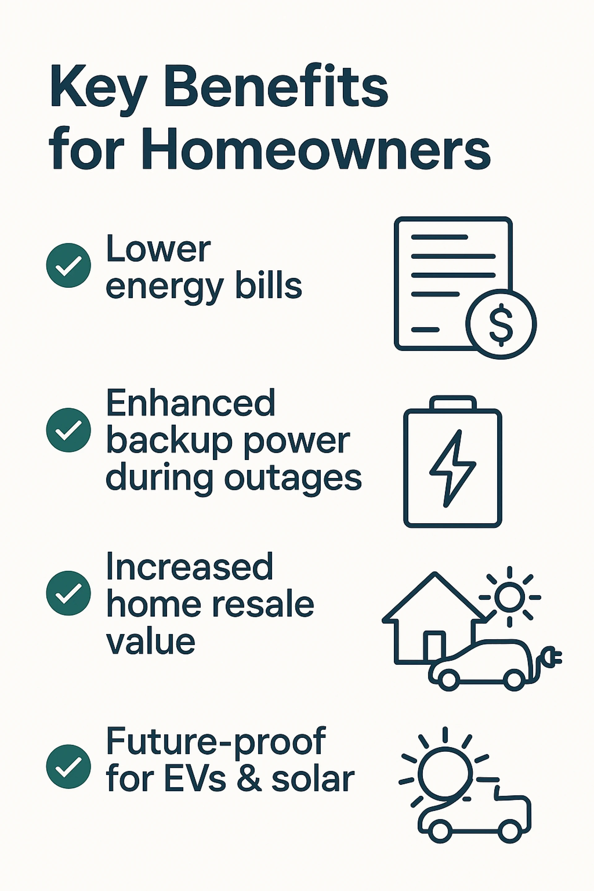 Powering the Future: Why Tampa Bay Homeowners Are Upgrading to Smart Electrical Panels in 2025