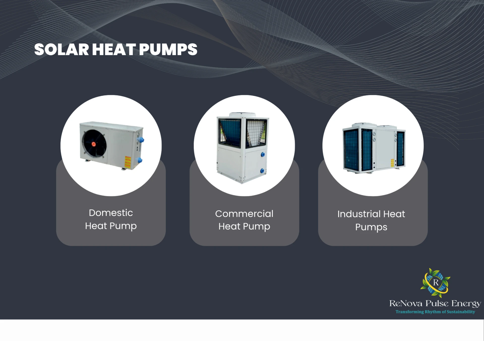 Solar Heater Growth Insight Report [2023-2032] |  ReNova Pulse — India’s Most Trusted Solar Partner
