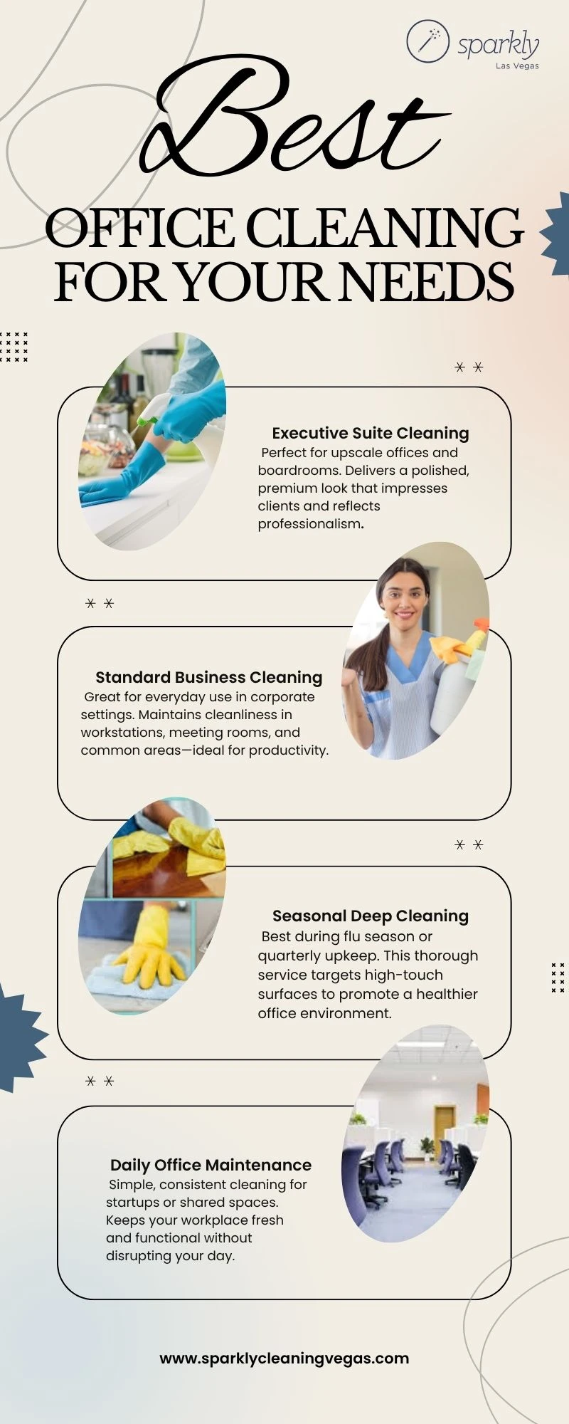 Trusted Office Cleaning Services for Las Vegas, NV Workspaces