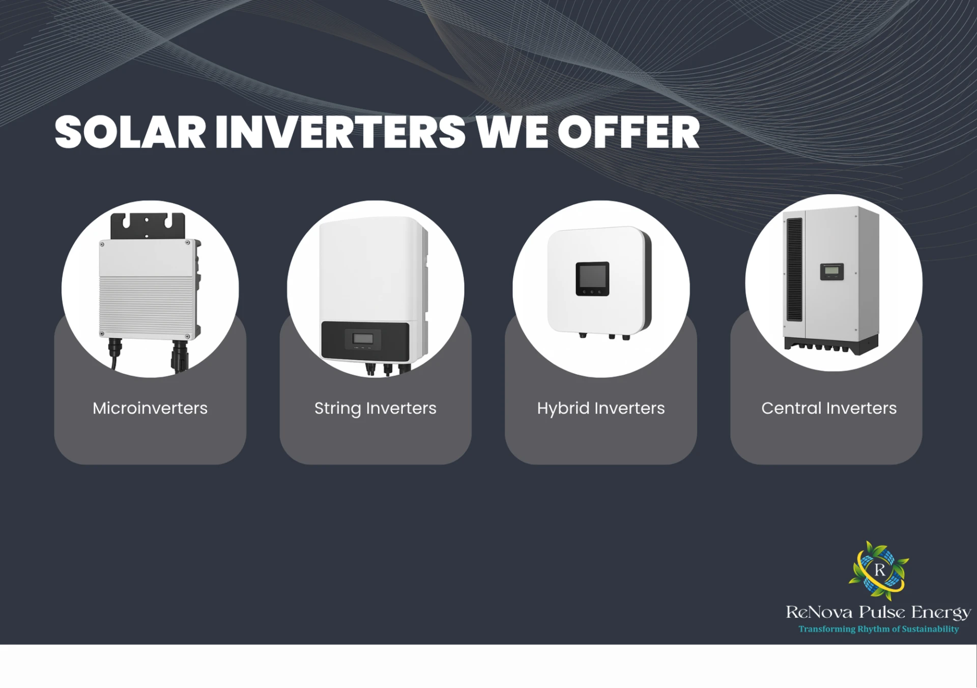 Best Solar Inverter in India in 2025 - Renovapulse Energy