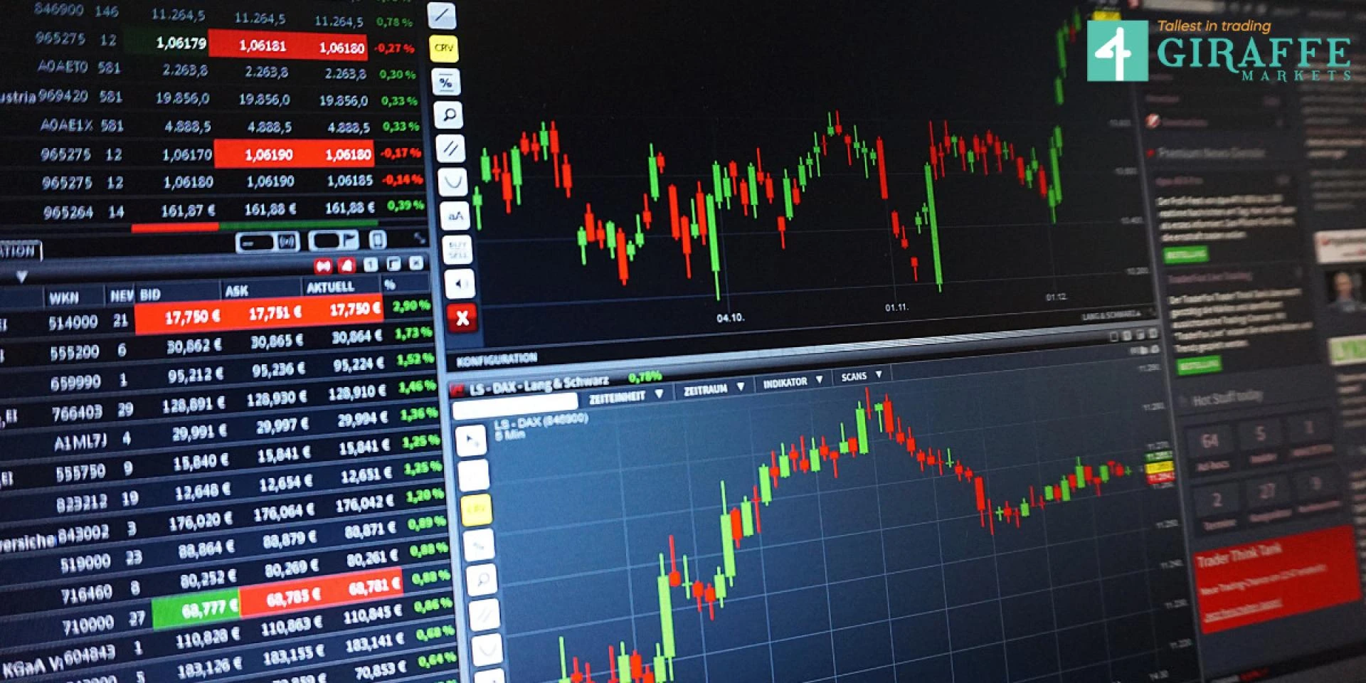 Choosing the Right Indices Trading Platform: A Complete Guide for Smart Investors