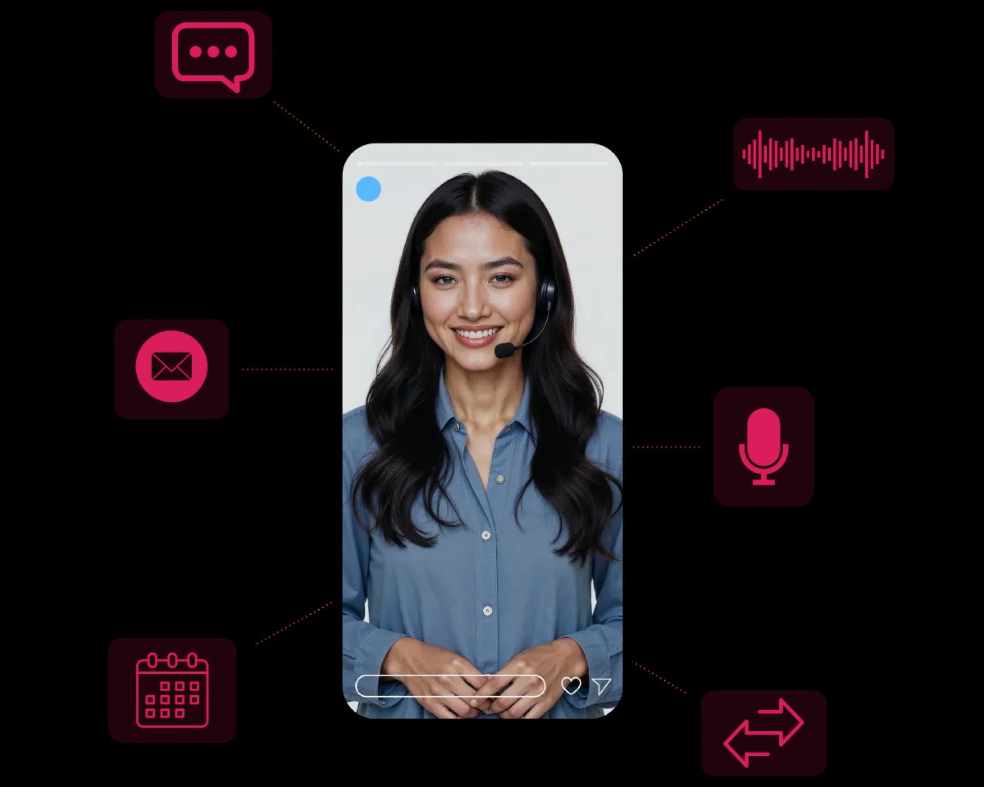 Revolutionizing Customer Support with AI Voice Agents in USA