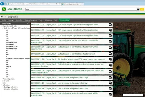 New Holland Diagnostic Software: Features, Benefits & Installation