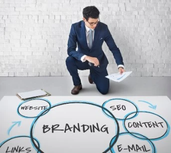 Building a Stronger Business Identity with Professional Brand Strategy Services in Plano TX