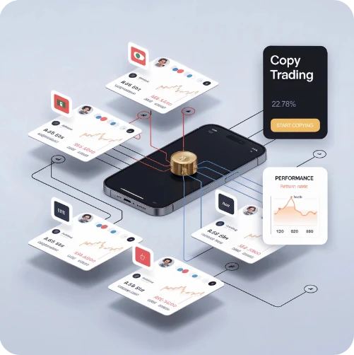 The Beginner’s Roadmap to Trading Market Indices Like an Expert