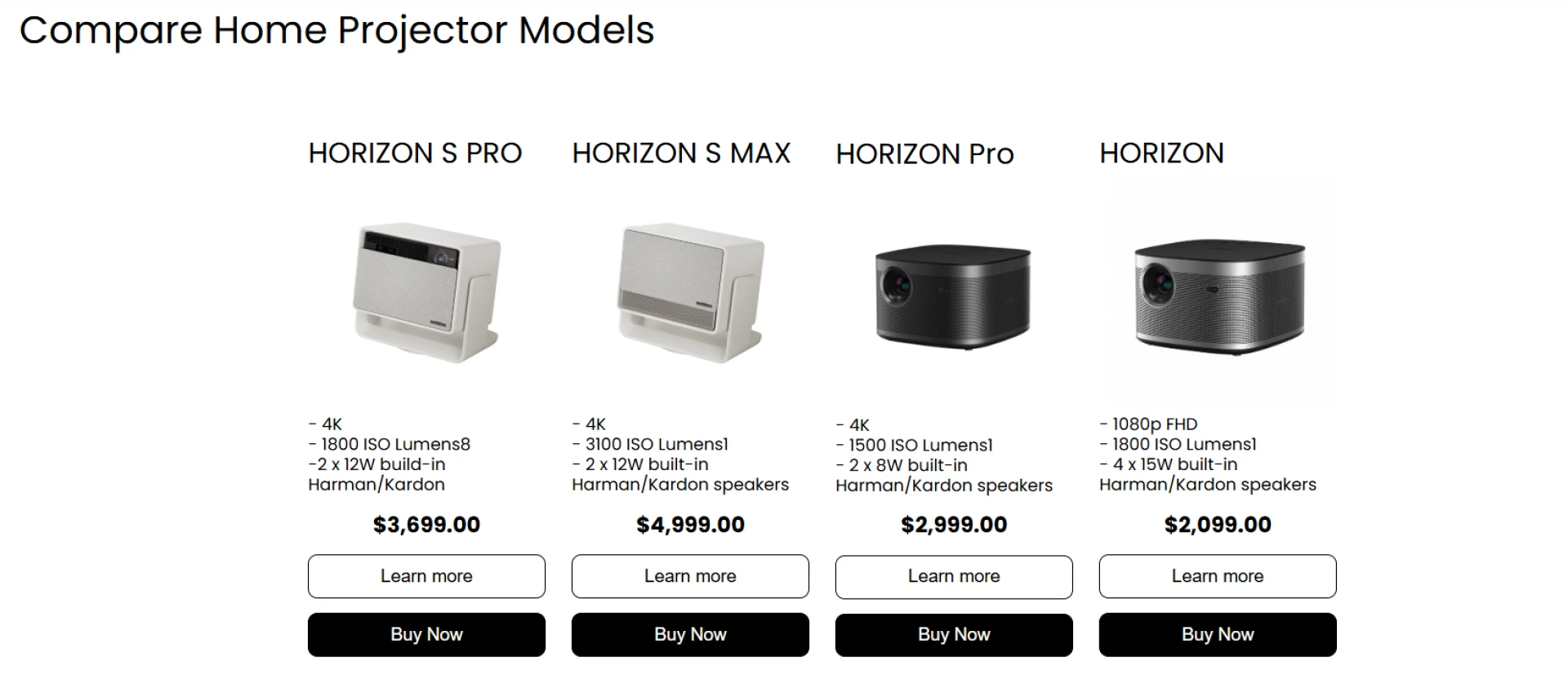 Why 4K Laser Projectors Are Replacing TVs in Kiwi Homes