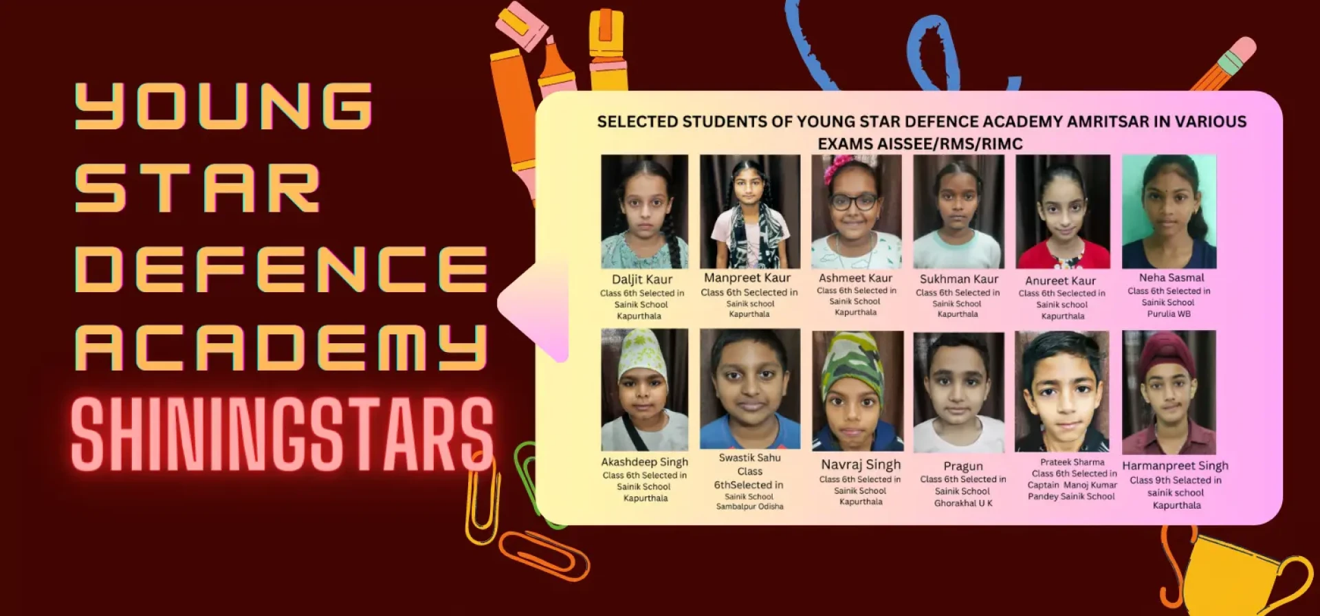 Best Sainik School Coaching Institute