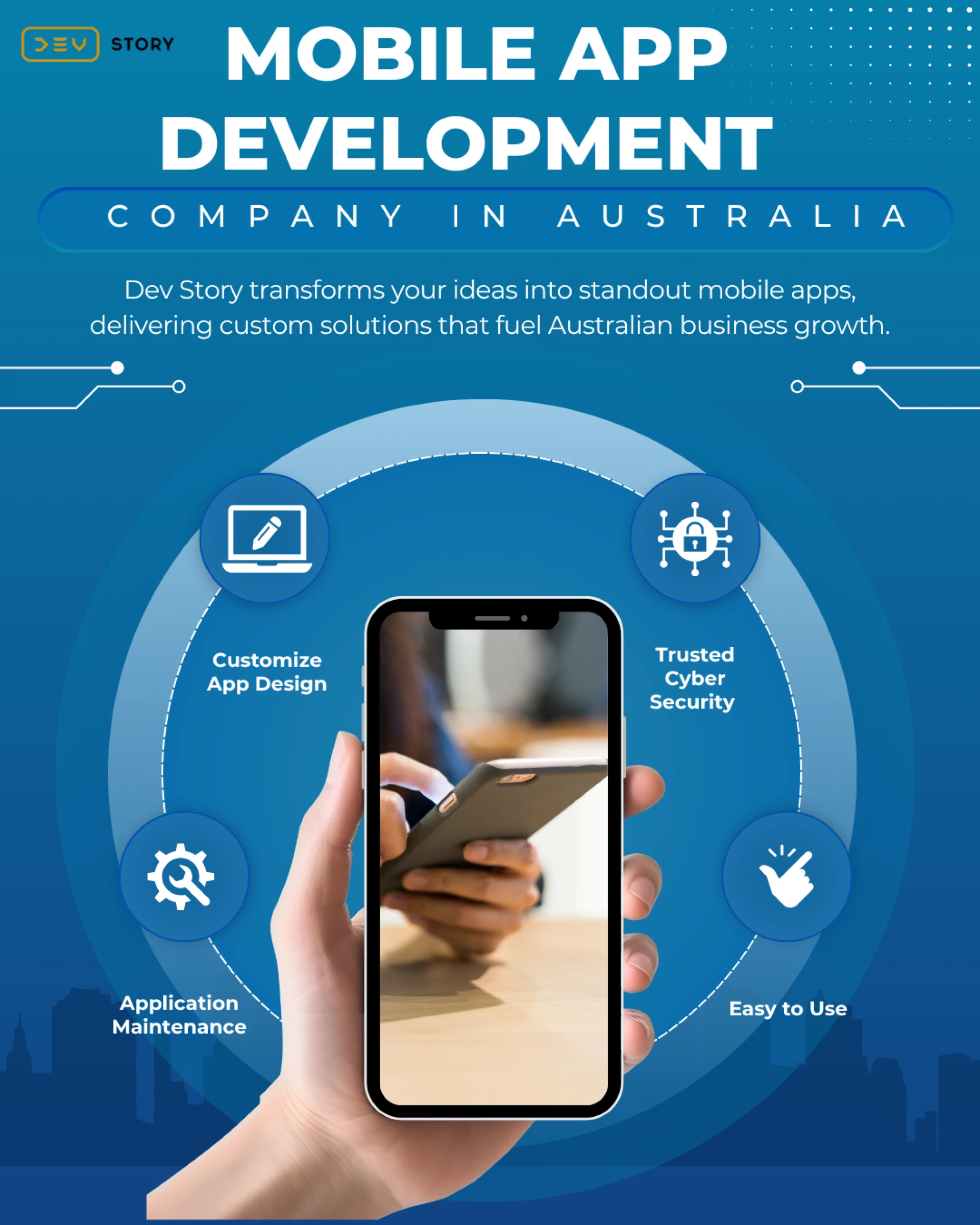 How to Select the Top App Development Company in Australia