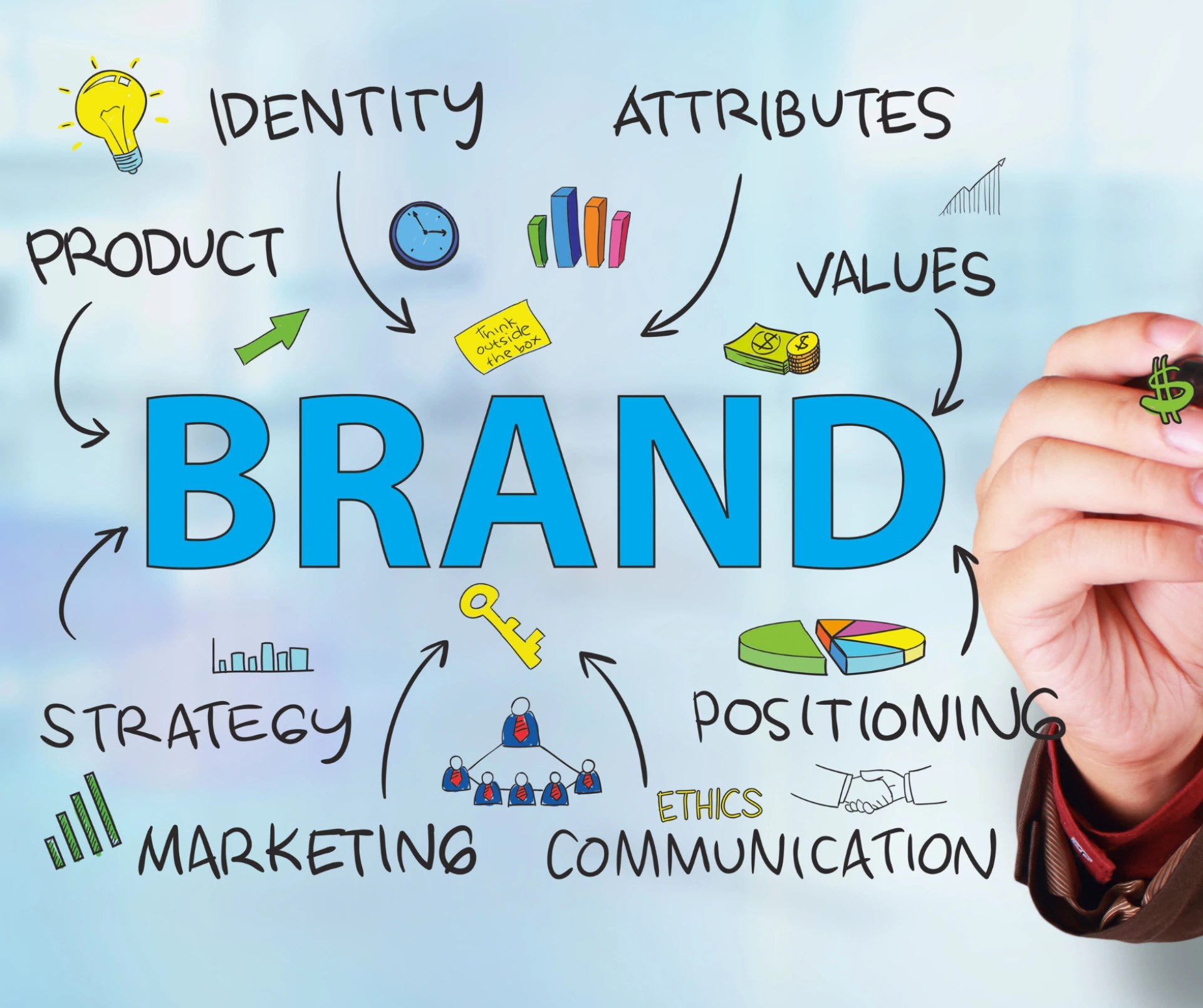 Why Global Marketing Campaigns Fail in India and How Lexiphoria’s Indianization Provides the Solution