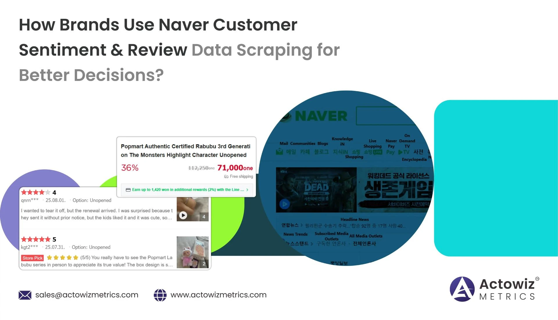Naver Customer Sentiment & Review Data Scraping for Insights