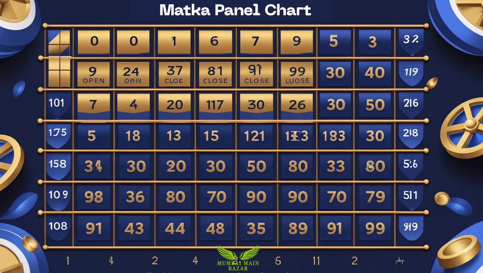 Smart Matka Mumbai Result: Unlock Lucky Jodi Secrets Today