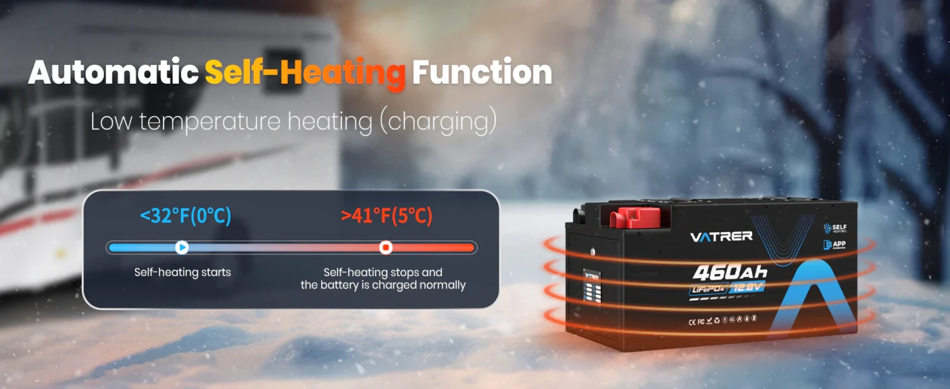 Powering Your RV Adventures: Why the Vatrer 12V 460Ah Lithium Battery Stands Out