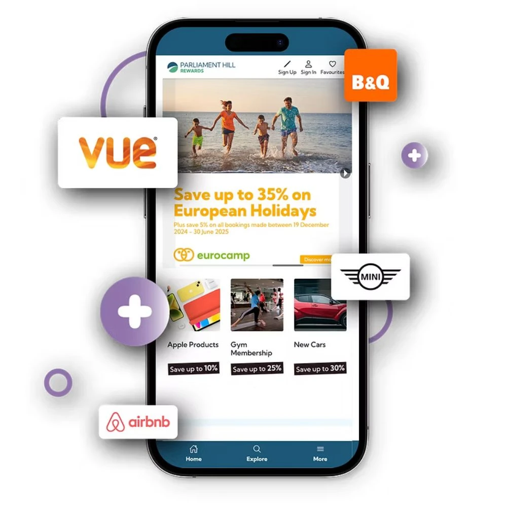 Benefits Platform