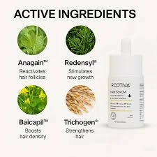 Best Serum for Hair Fall & Best Hair Growth Serum: A Complete Guide