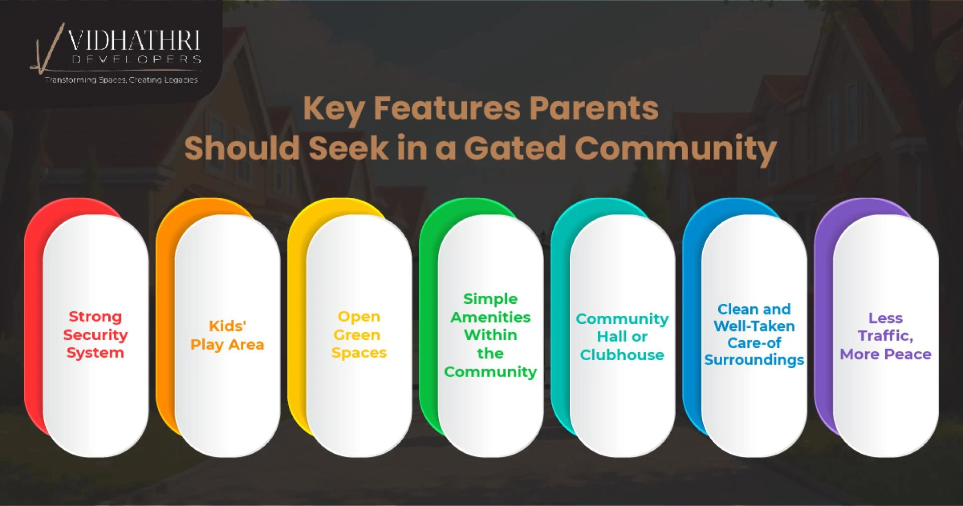 Why Gated Communities Are a Smart Choice for Families with Kids