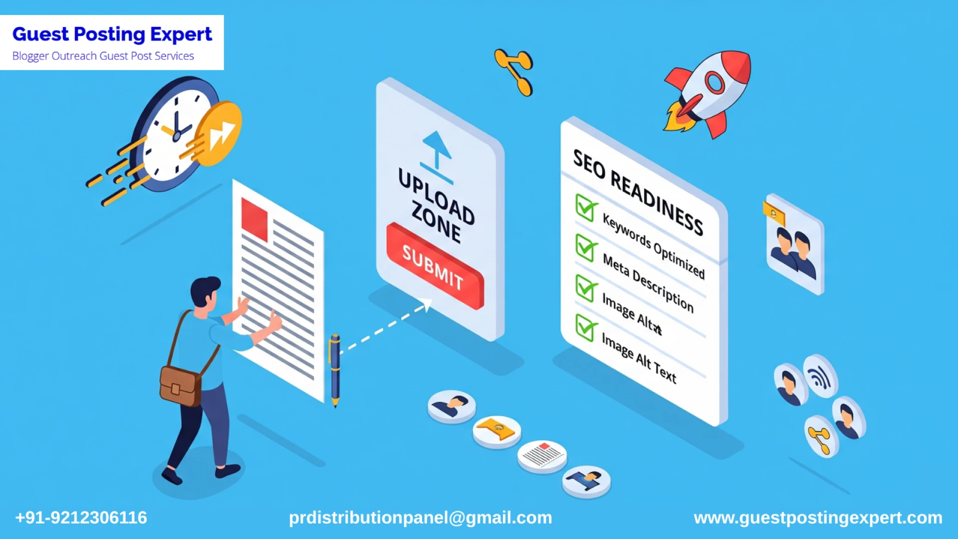 Quality Guest Posts for Auto Manufacturers - Drive Brand Awareness