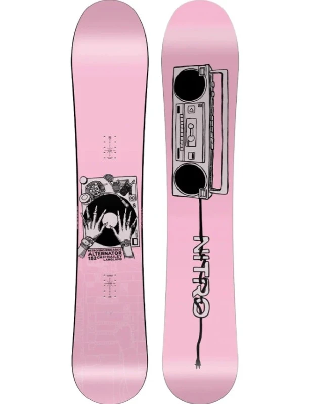 Nitro Snowboards Power Your Ride This Winter