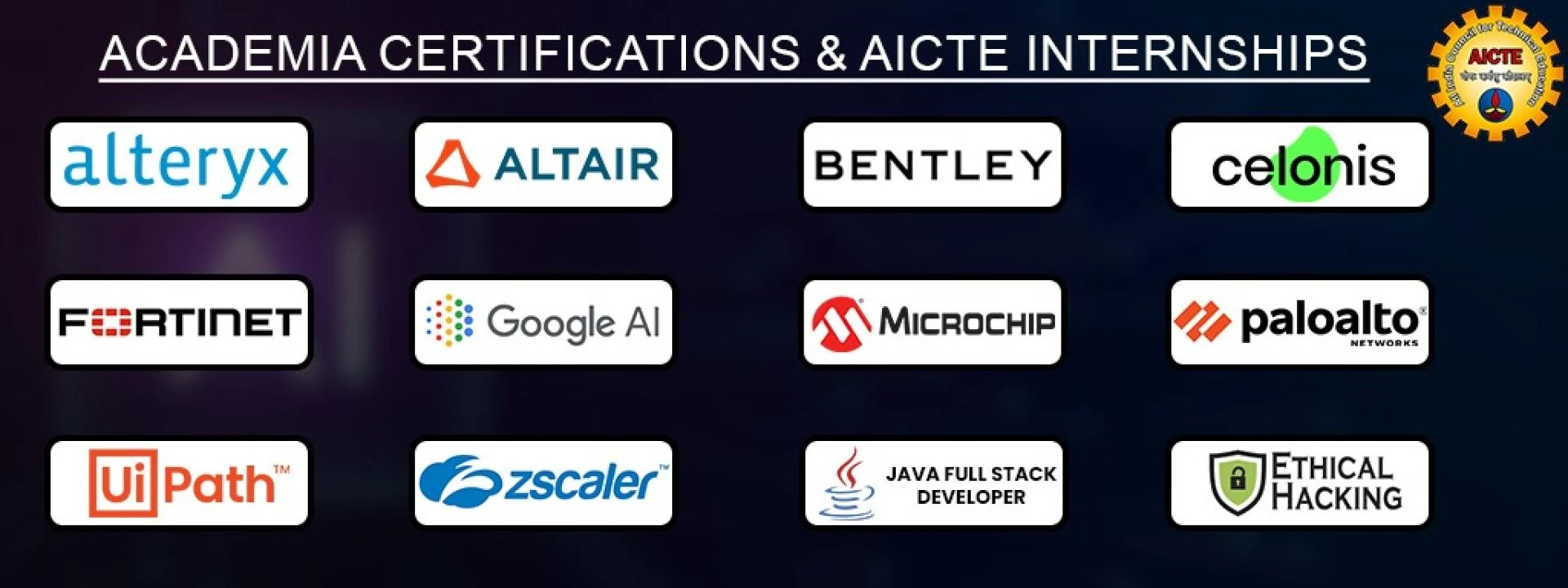 Best Data Science institutes in Hyderabad