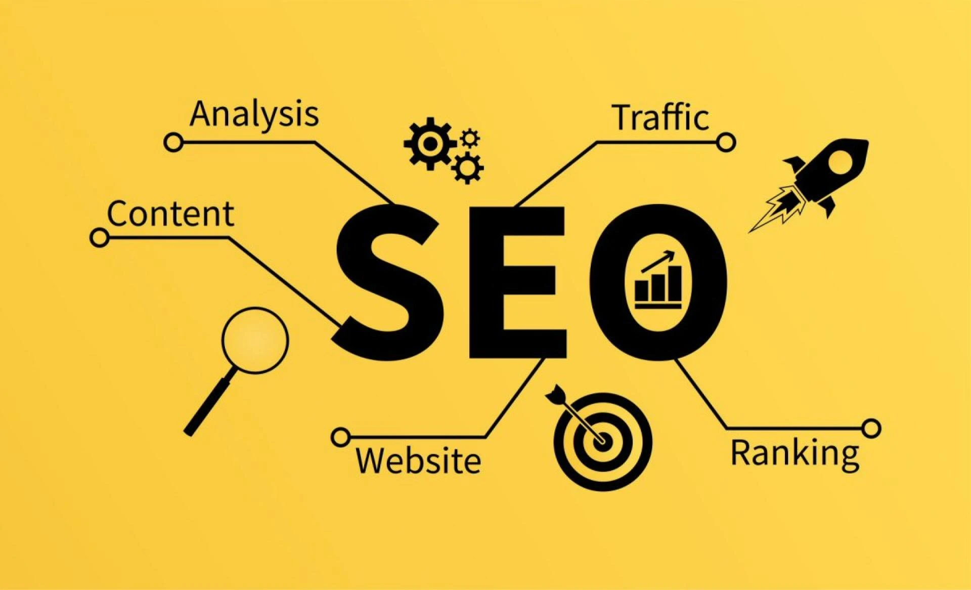 What is the latest activities in SEO strategy?