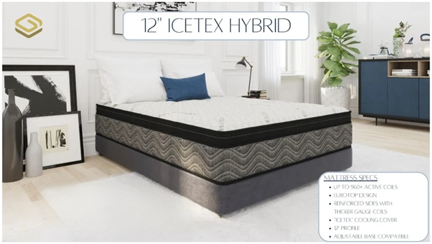 Winter Mattress Guide: Choosing the Best Mattress for Warmth and Comfort 