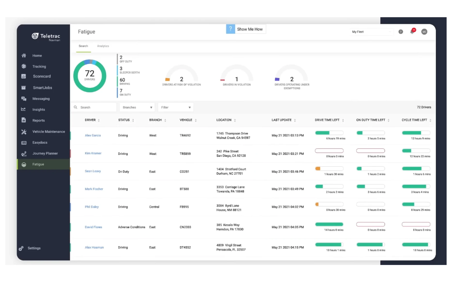 Clue vs Teletrac Navman: Which one is best for Construction equipment management?