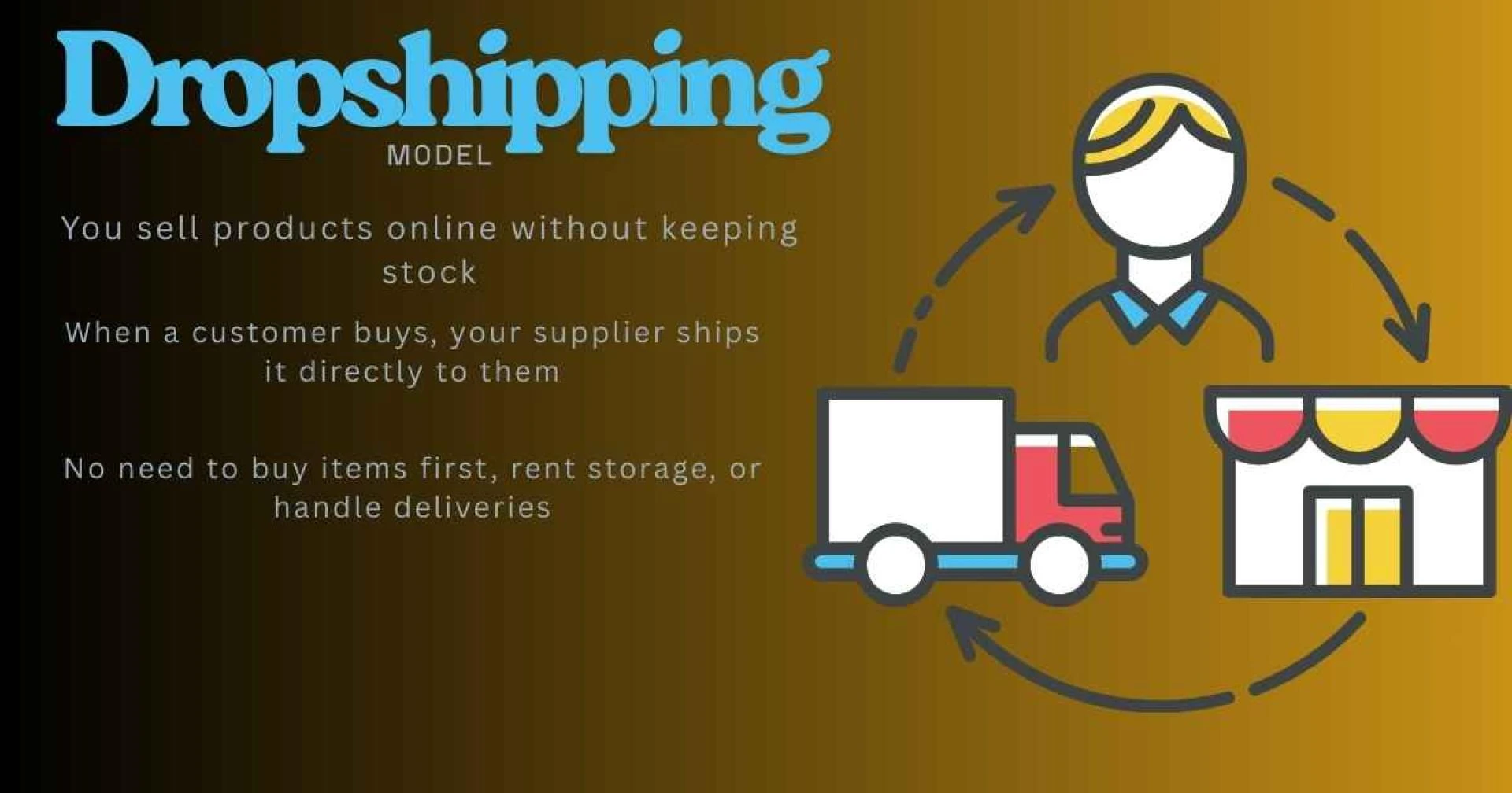 Best Dropshipping Products in India (2025 Guide)