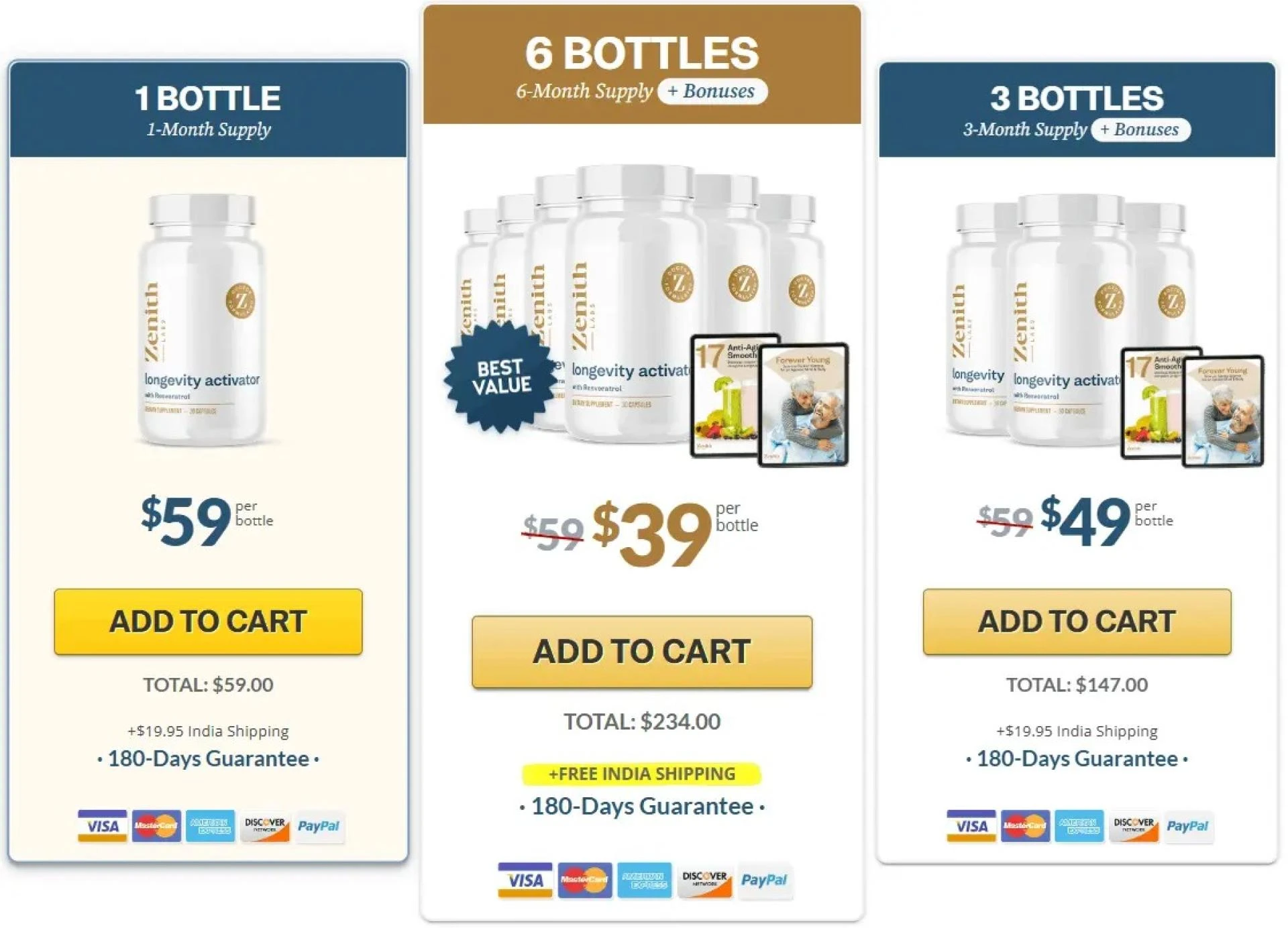 Longevity Activator Official Website – Lowest Price Guarantee