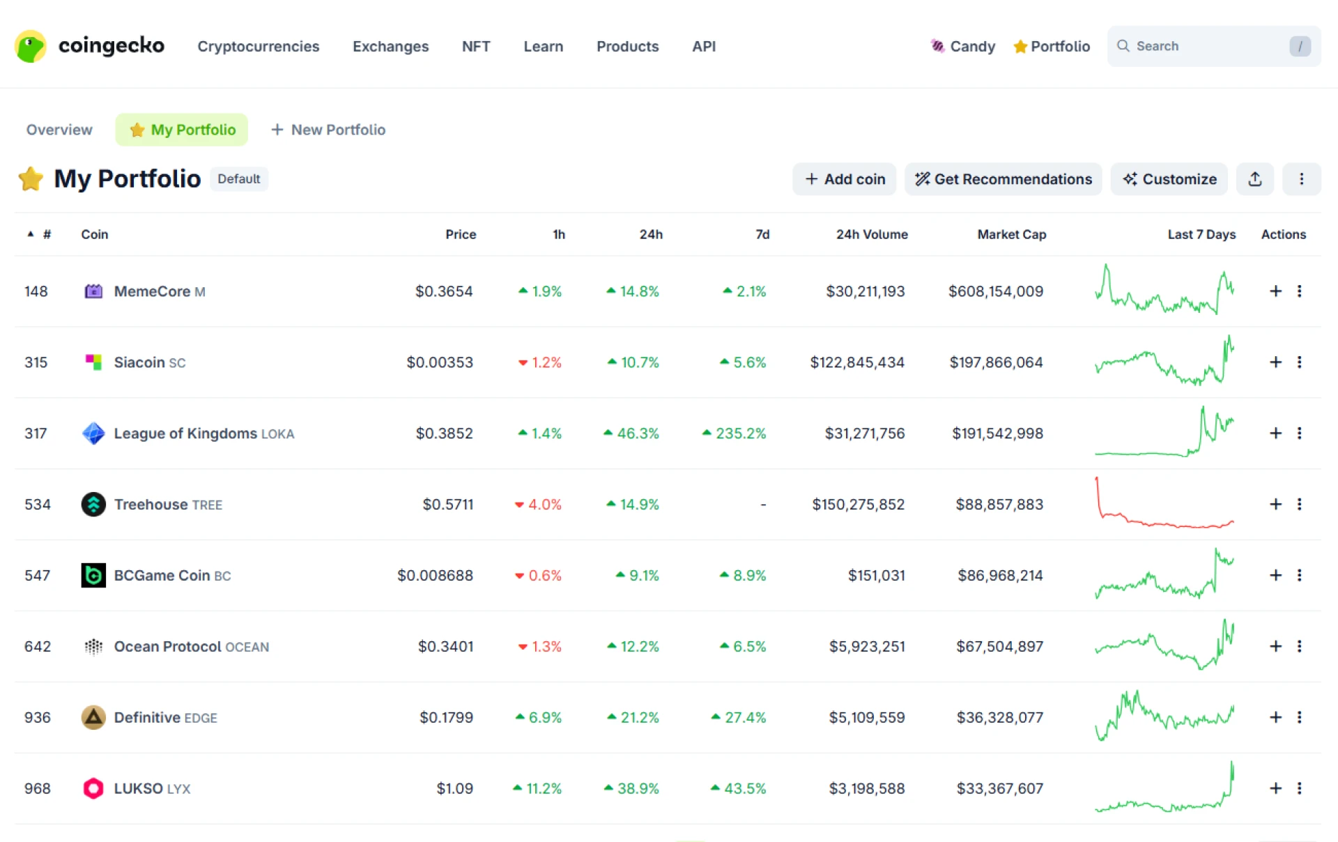 15 Crypto Portfolio Management Apps [Free & Paid]