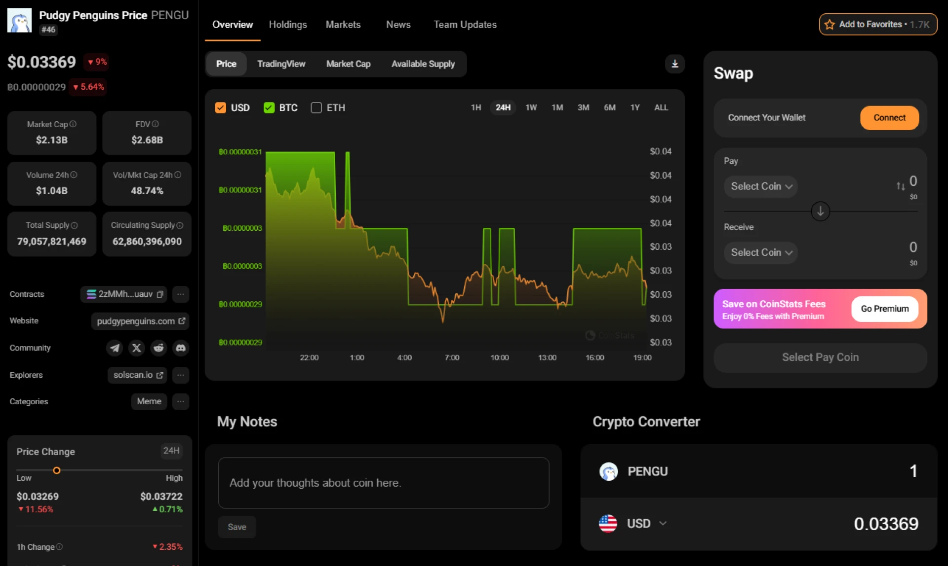 15 Crypto Portfolio Management Apps [Free & Paid]