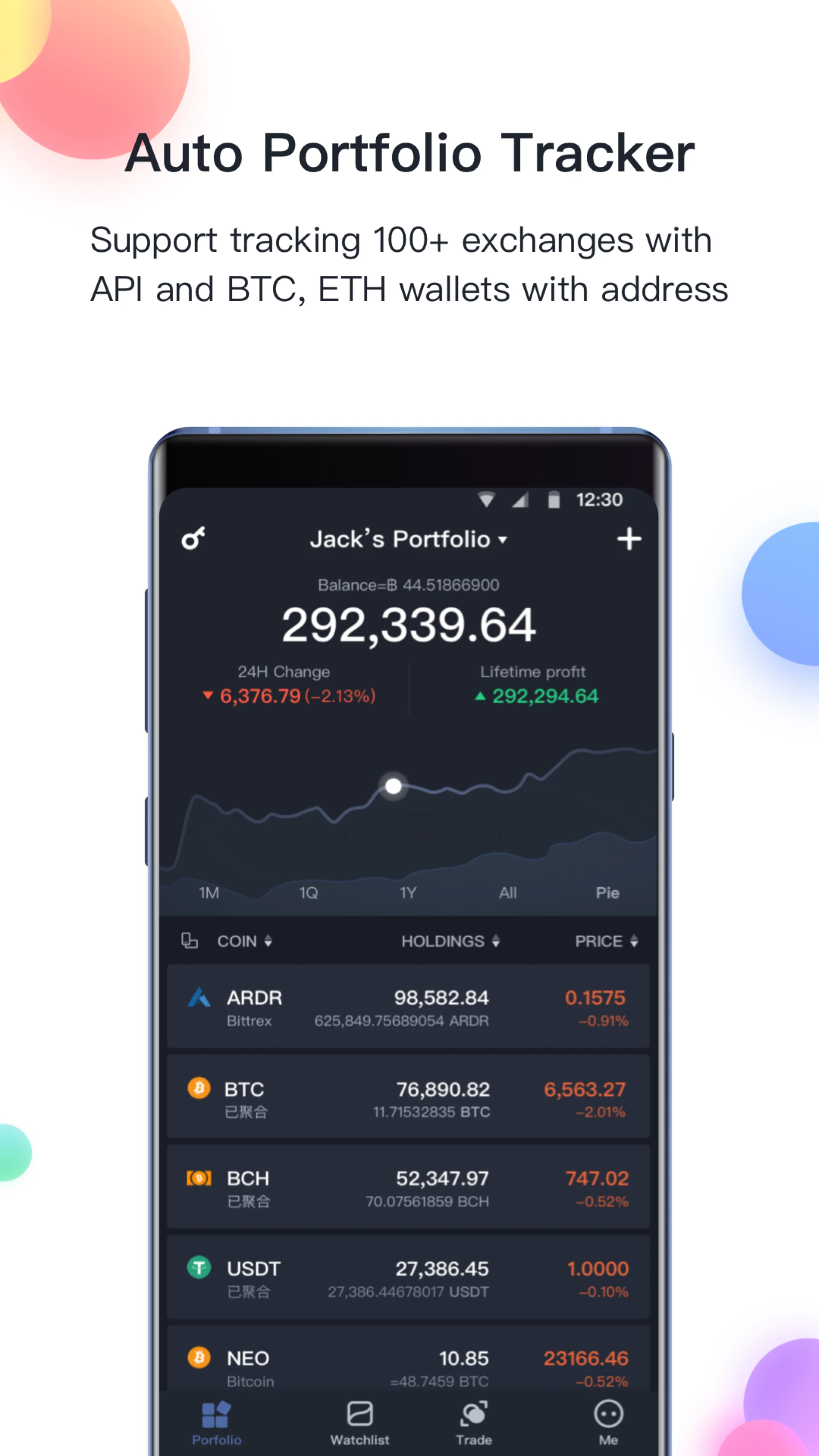 15 Crypto Portfolio Management Apps [Free & Paid]