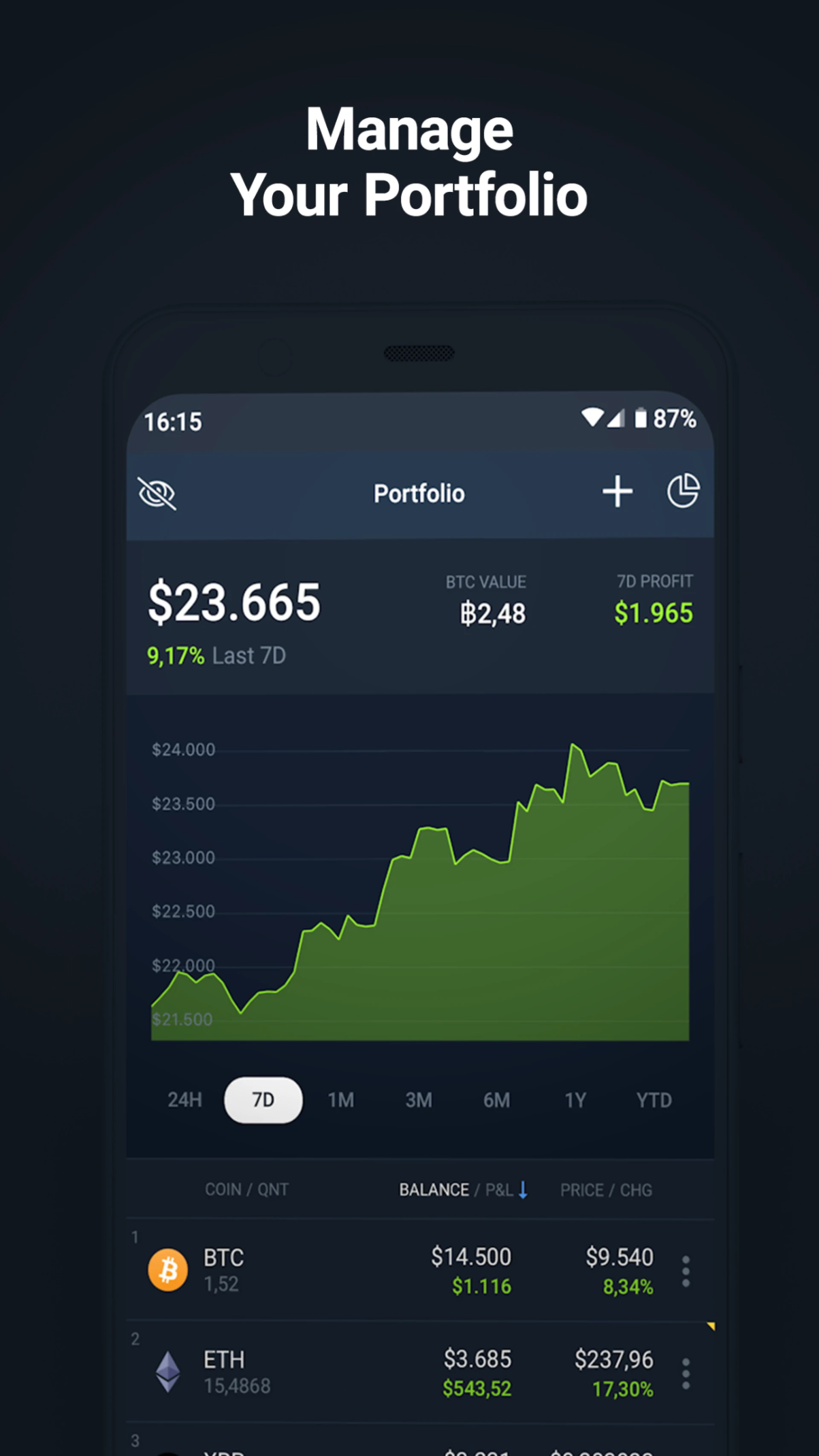 15 Crypto Portfolio Management Apps [Free & Paid]