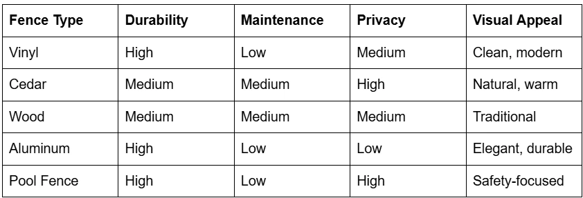 Pre-Sale Renovations That Offer the Best Return on Investment in Camden, NJ